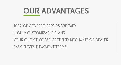 motoguard usa auto warranty